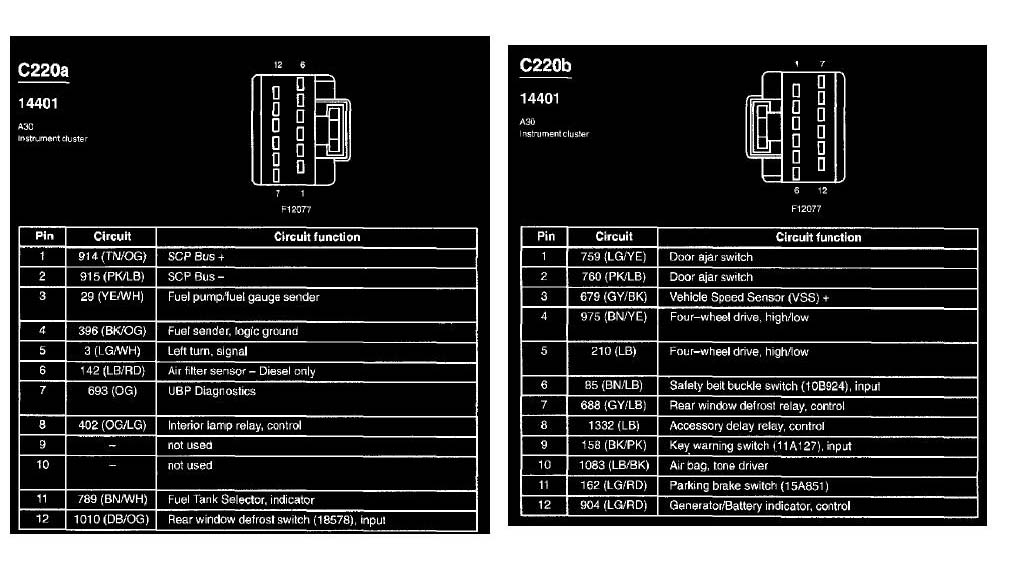 2002 f250 cluster pinout 1a.jpg (114506 bytes)