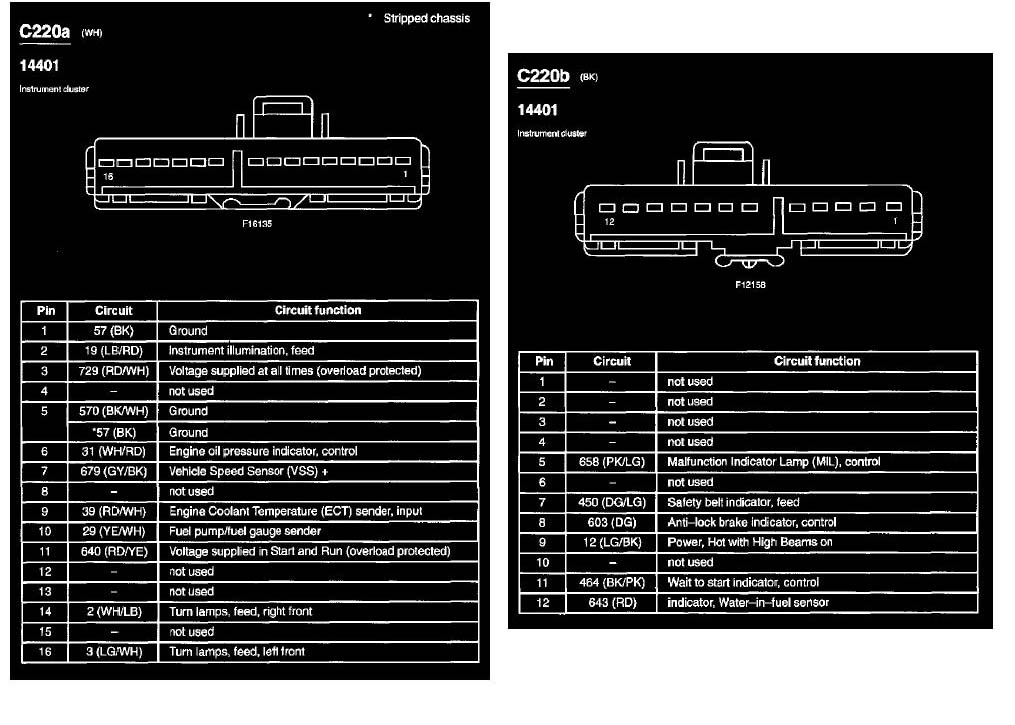 e350 dash cluster pinout 1.JPG (135165 bytes)