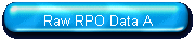 Raw RPO Data A